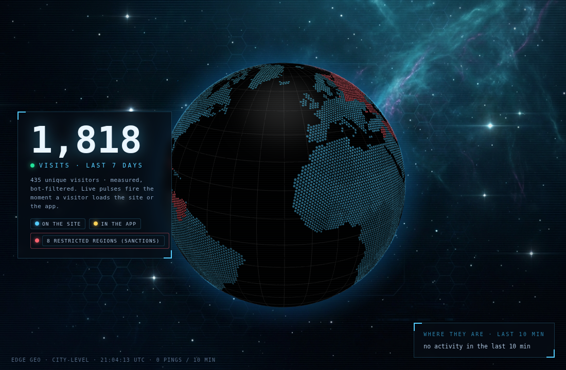 Live map of Hunter Killer visitors worldwide, rendered from real activity